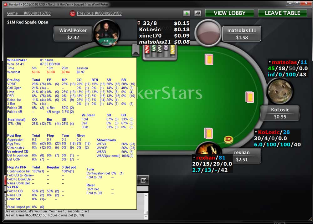 holdem manager 2 pokerstars